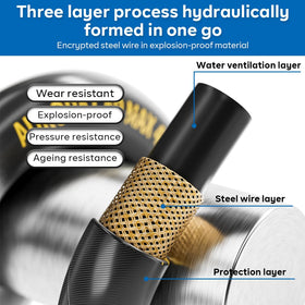 Aurora Car hose in use on driveway projects with up to 4200 PSI