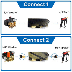 Aurora Car M22 to 14mm adapters enable versatile connections