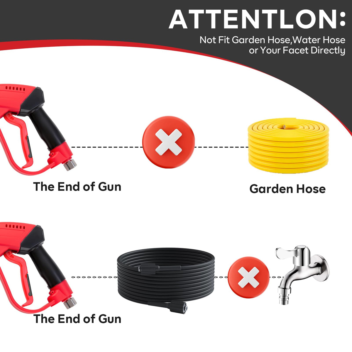 3/8 quick-connect and M22 fittings streamline hose setup for the AURORA CAR gun