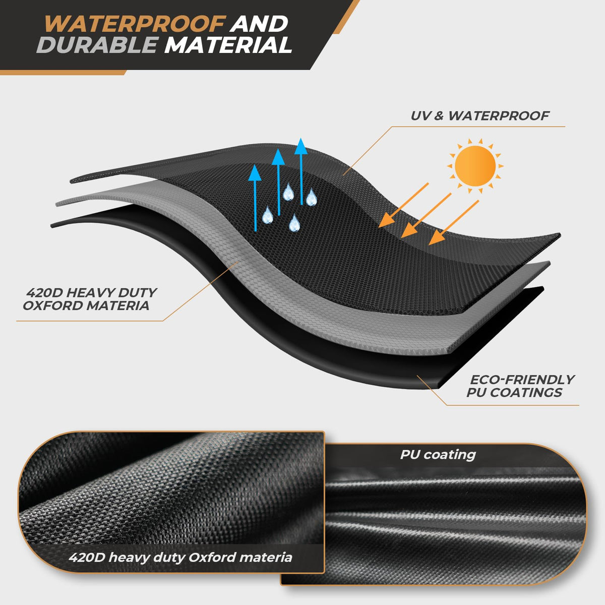 Aurragiy inner strap with click close keeps the cover secure.