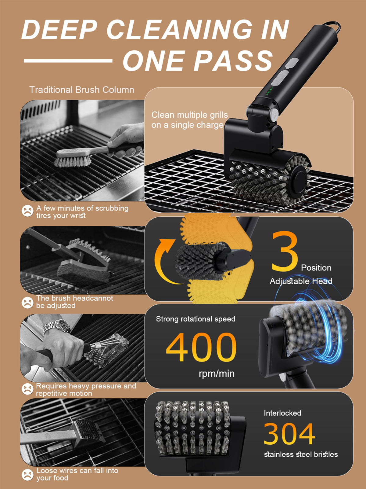 Aurviv grill brush rotating head tackles burnt-on grease quickly.