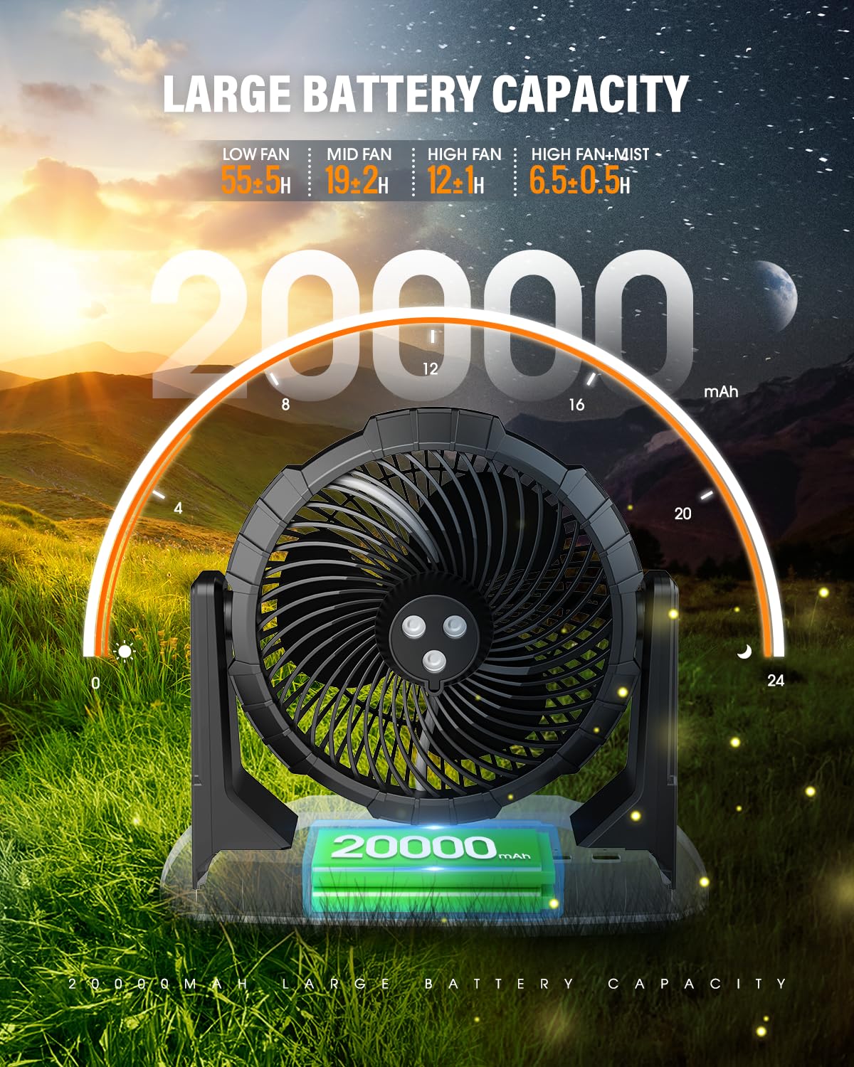 Ausic 20000mAh battery powers hours of cooling on the go.