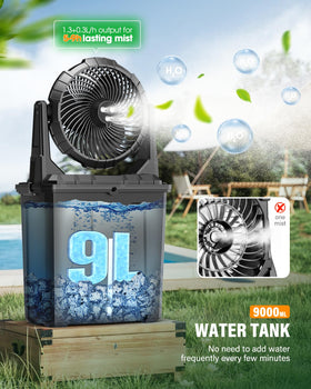 Ausic misting fan at beach or campsite delivering refreshing mist for comfort.