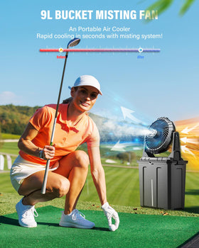 Ausic 3-nozzle design provides wider coverage and faster cooling.