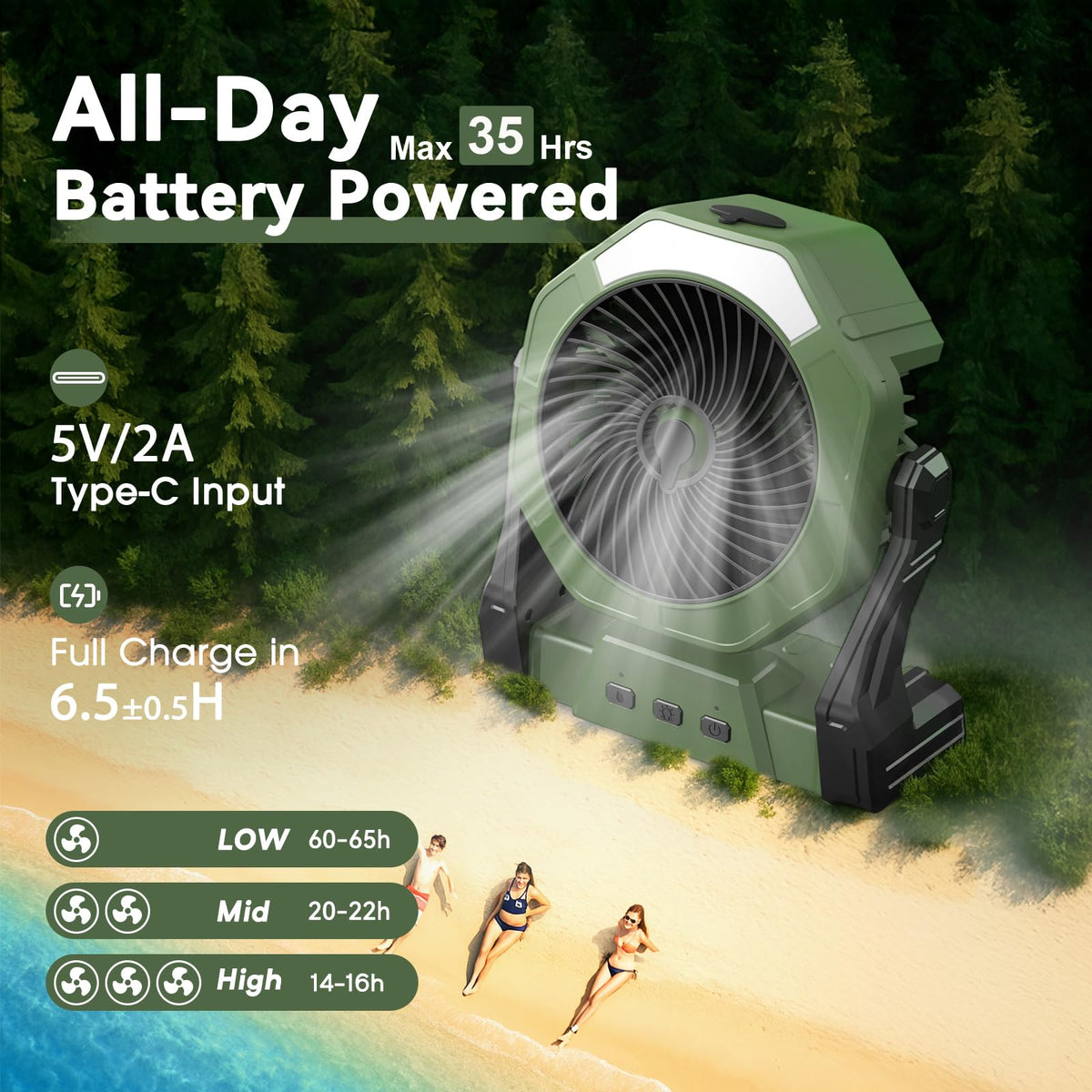 Ausic portable misting fan battery-runtime showcases long-lasting cooling on hikes and patios.