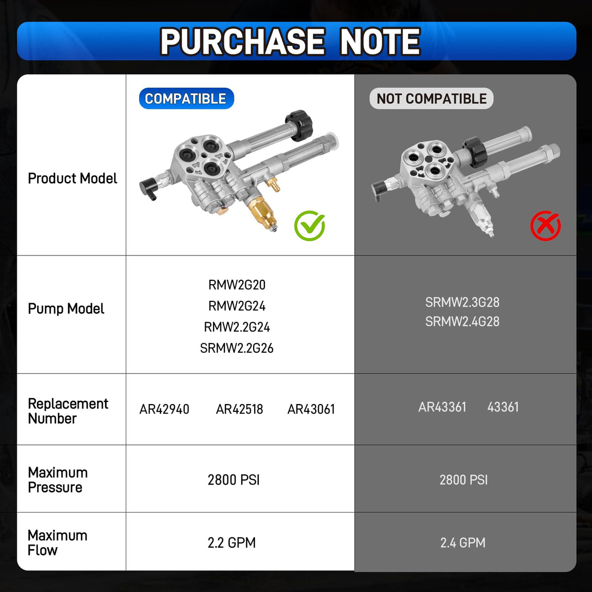 AUTOBABA aluminum pump head body highlighting corrosion resistance