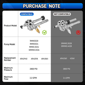 AUTOBABA aluminum pump head body highlighting corrosion resistance