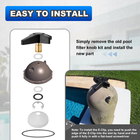 AUTOBABA washers from the kit supporting even load around the locking knob