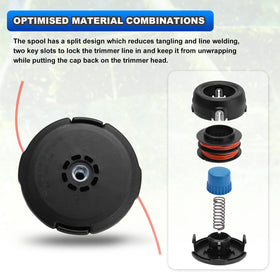 AUTOBABA T35 Tap Advance Trimmer Head packaging and included components
