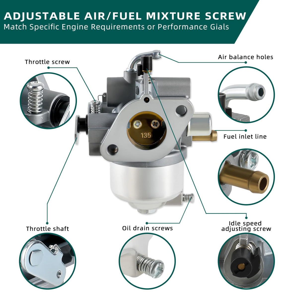 AUTOKAY carburetor for Kawasaki FH500V, top view confirms aligned mounting and fuel paths.