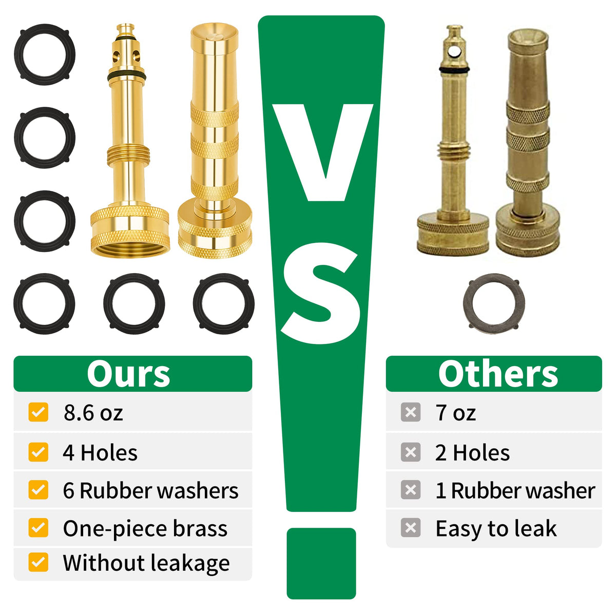 AUTOMAN brass hose nozzle car wash-ready for tough dirt removal