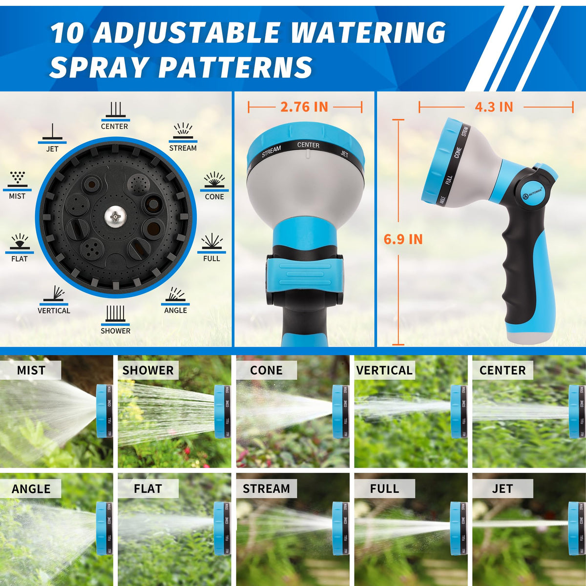 AUTOMAN durable ABS construction for heavy-duty outdoor tasks.
