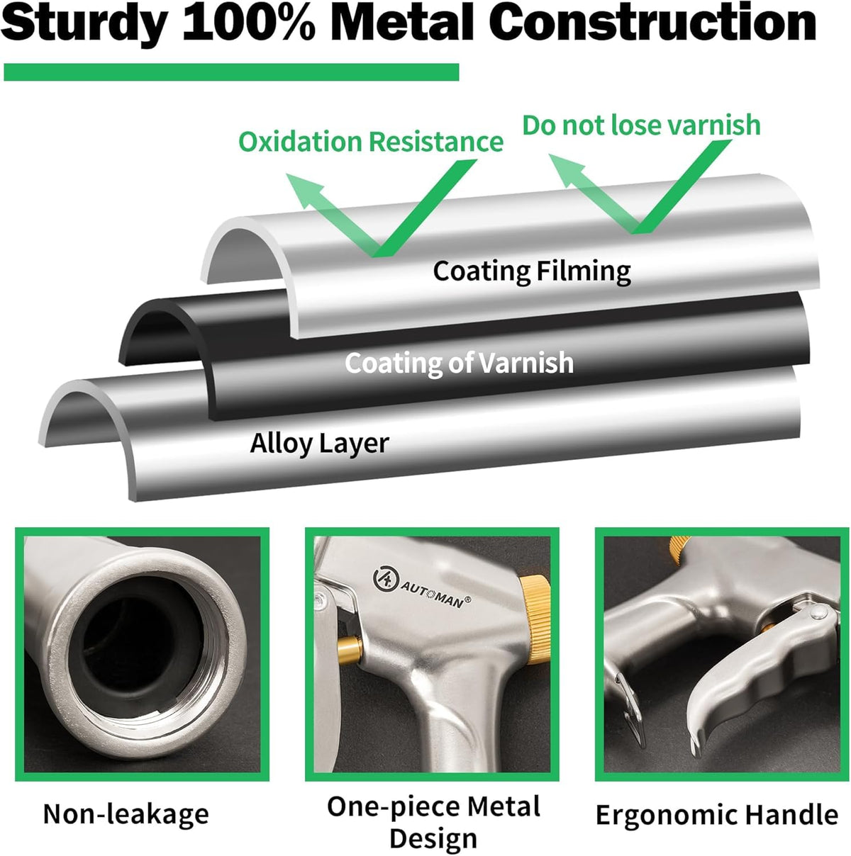 AUTOMAN nozzle features leak-proof gasket for a tight seal.