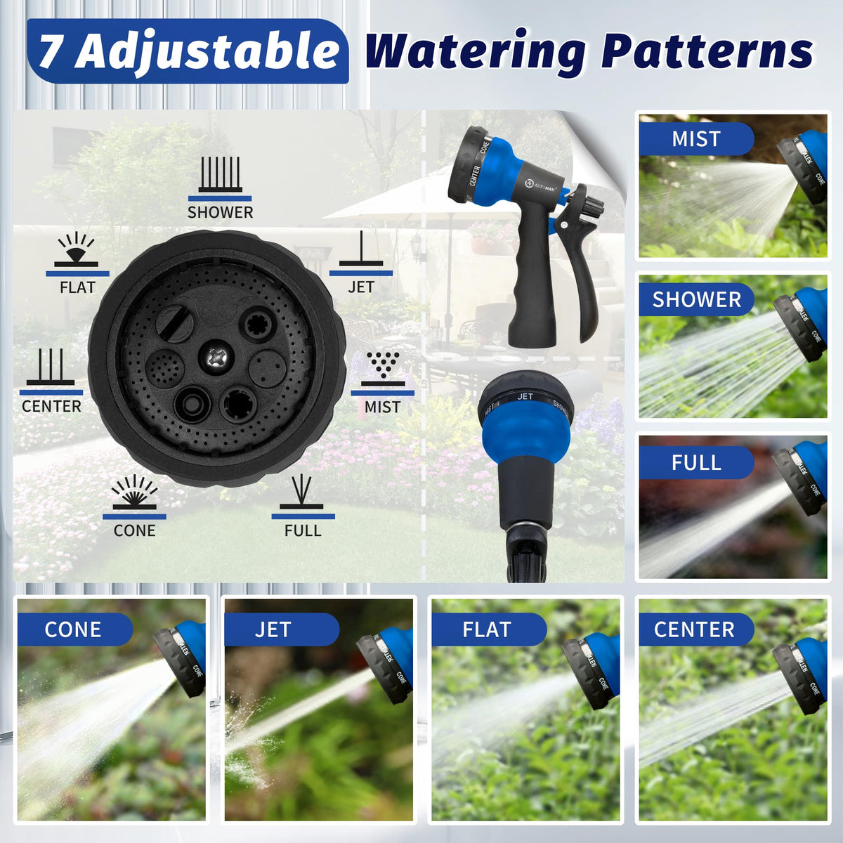 AUTOMAN nozzle features slip-resistant grip for comfortable, extended use.