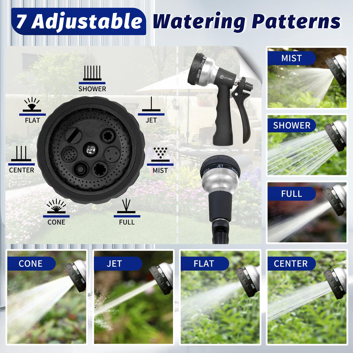 AUTOMAN silver nozzle showing slip-resistant grip for comfortable handling