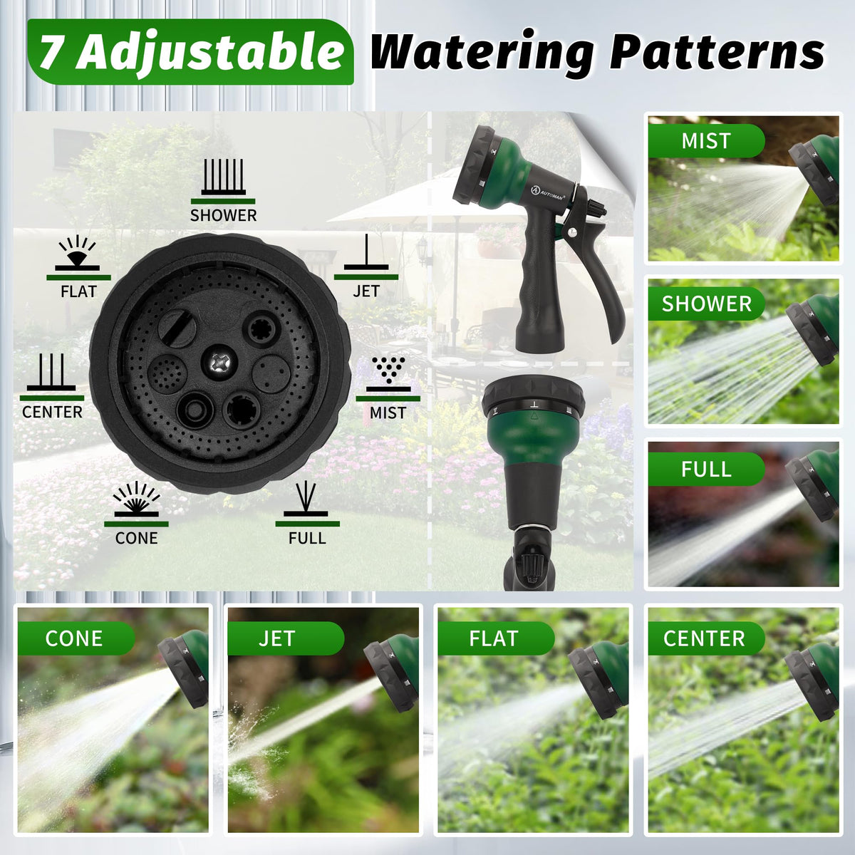 AUTOMAN slip-resistant grip for comfortable one-handed operation