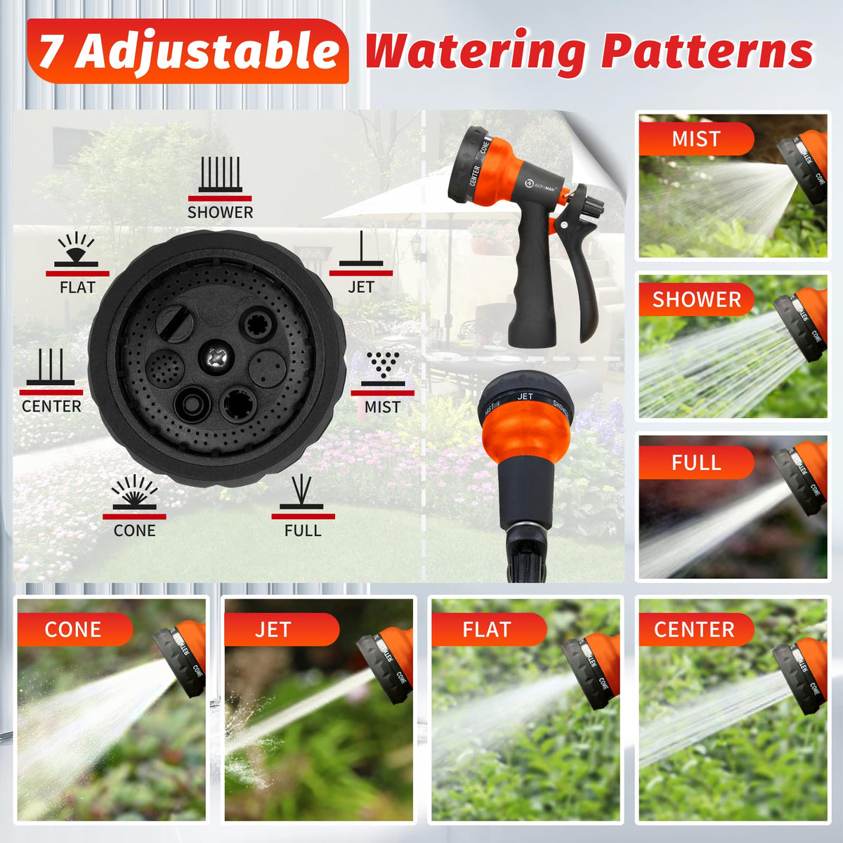 AUTOMAN 7-patterns adjustable feature shown for precise watering in gardens and lawns
