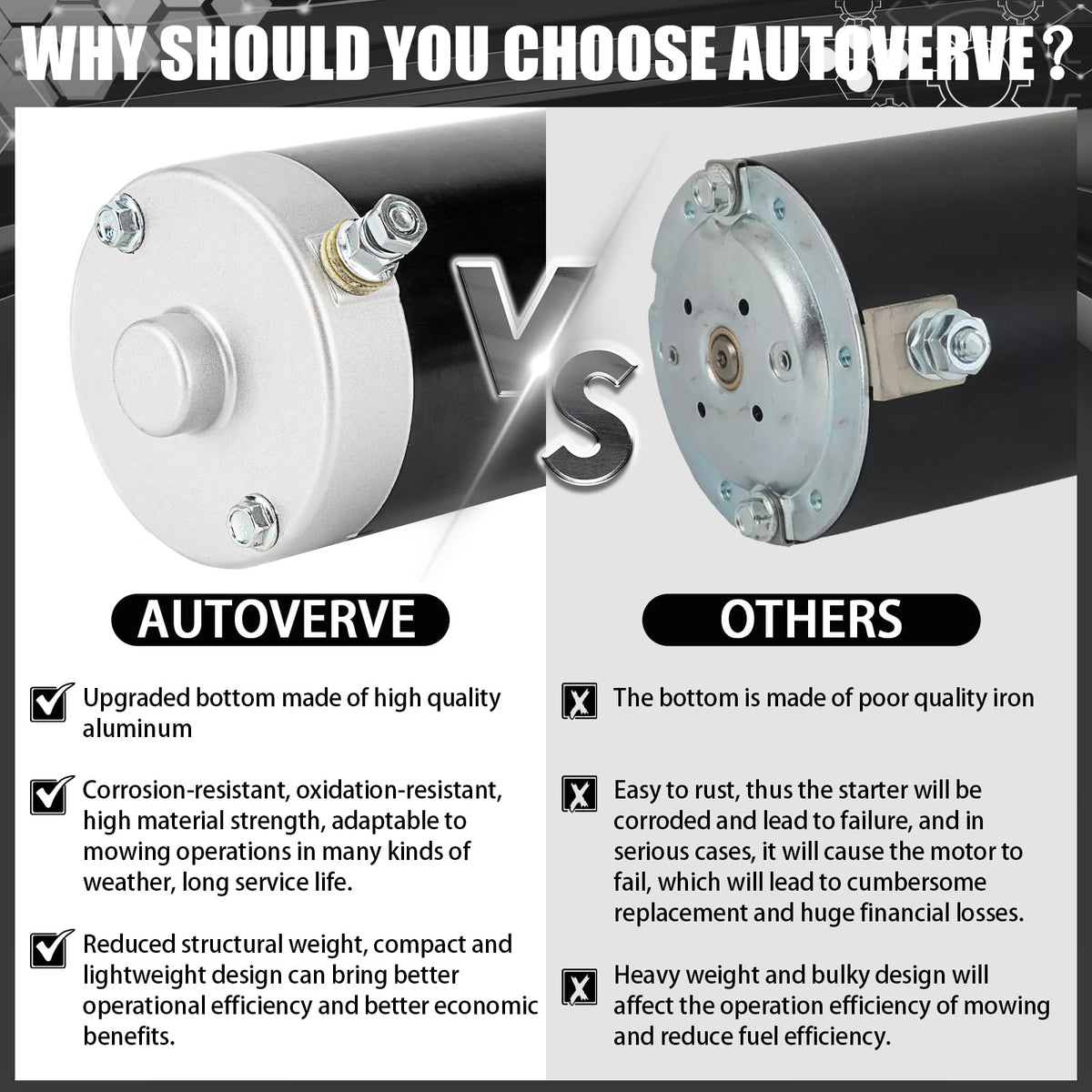 Compatibility chart demonstrates Kohler KT/SV/ZT coverage for versatile fit