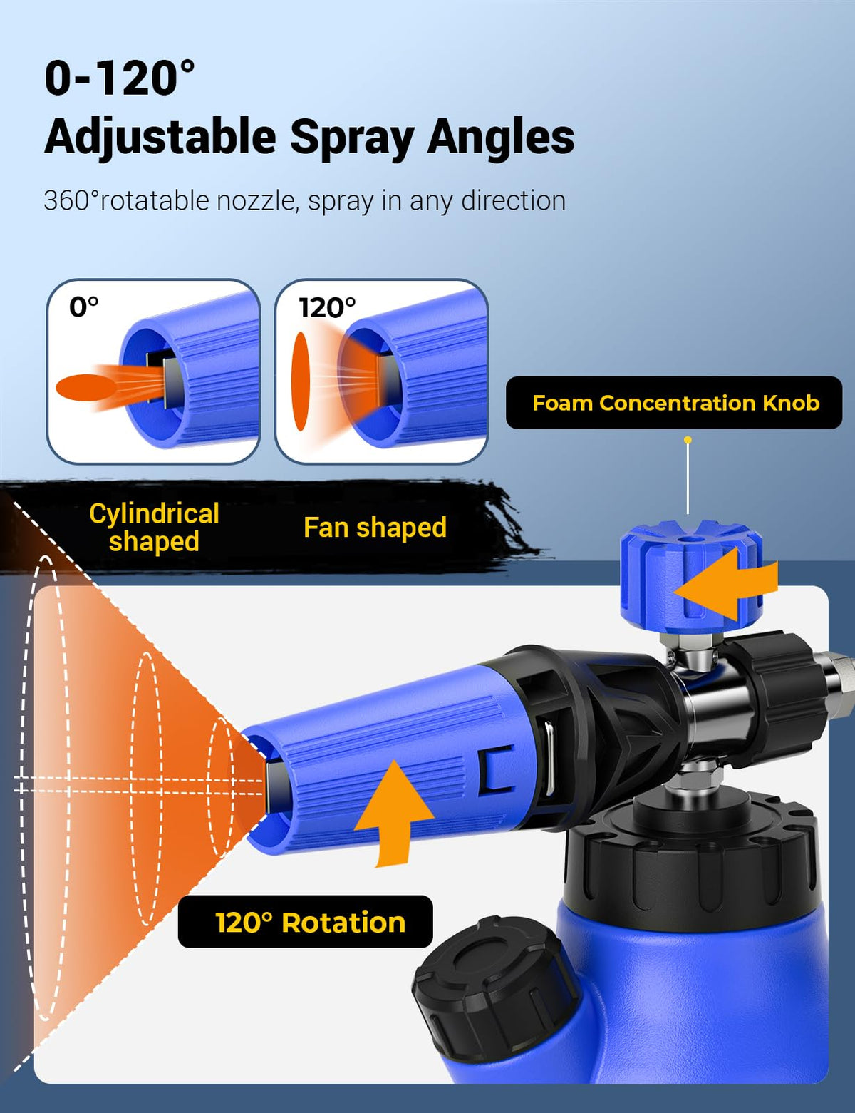 AUTOWN adjustable nozzle allows precise foam spray for targeted cleaning.