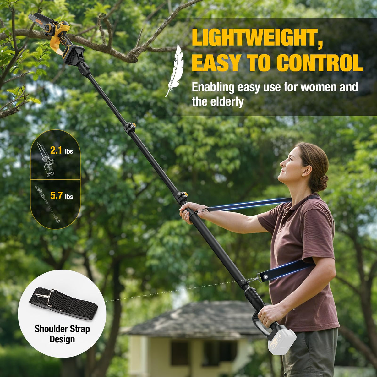 AVADA kit includes strap, gloves, and goggles for safety outdoors