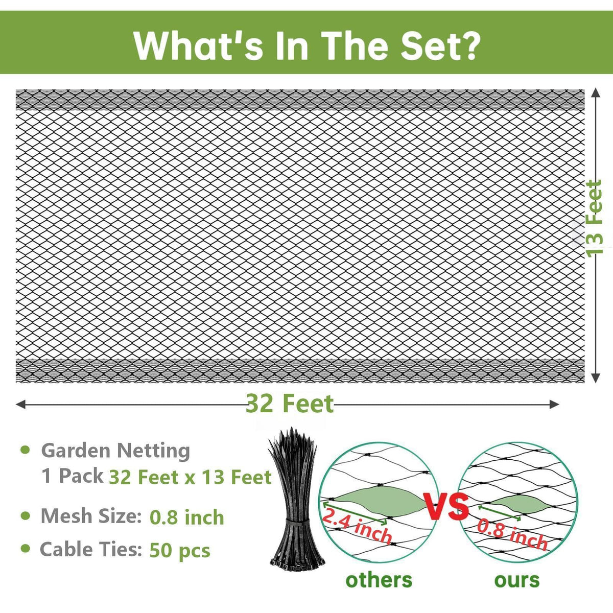 Avagiaforu PP mesh netting with 0.8 inch openings lets light and rain through.