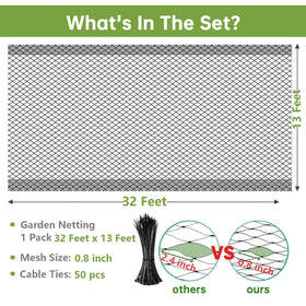 Avagiaforu PP mesh netting with 0.8 inch openings lets light and rain through.