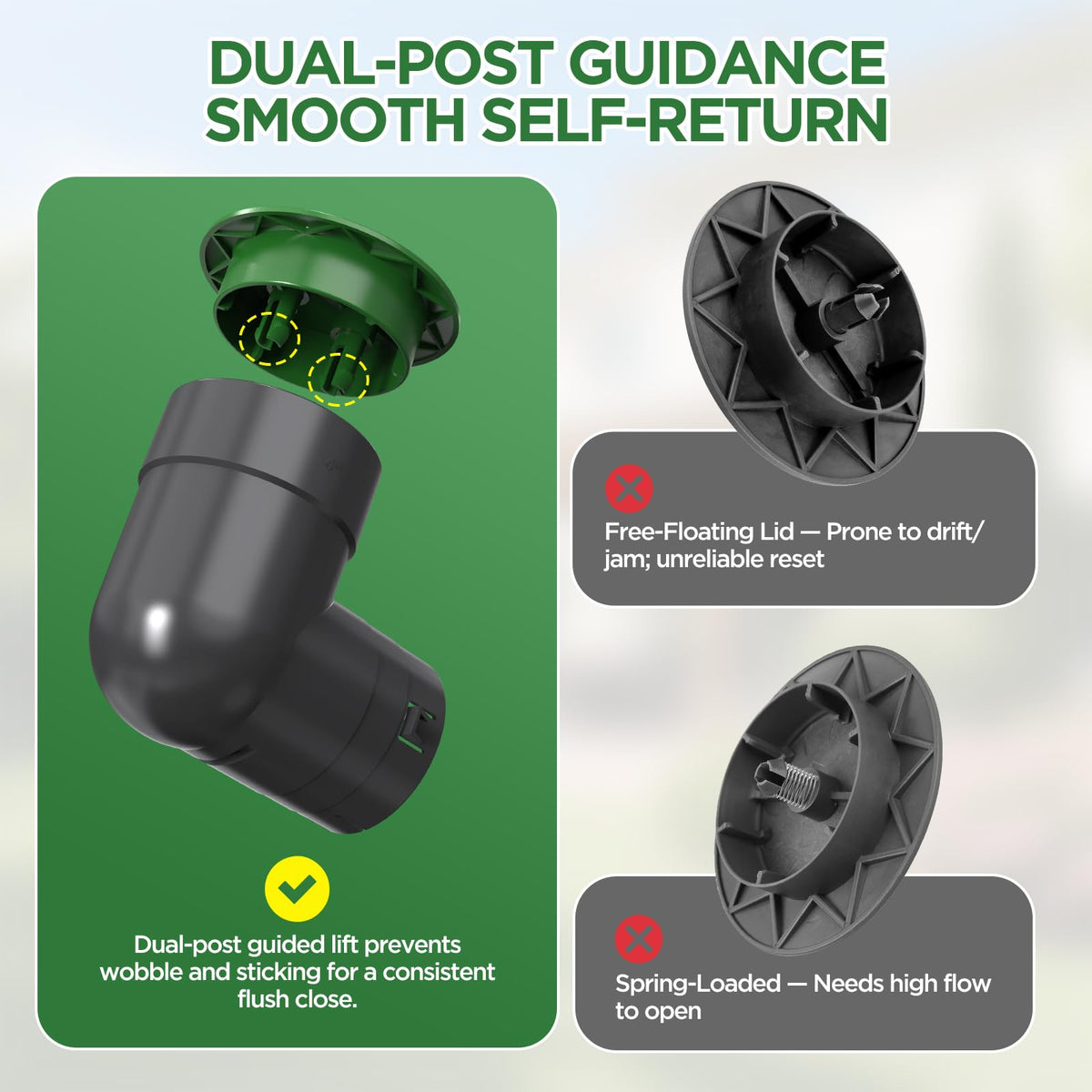 Avanhitch dual-rod pop up reduces tilting during operation