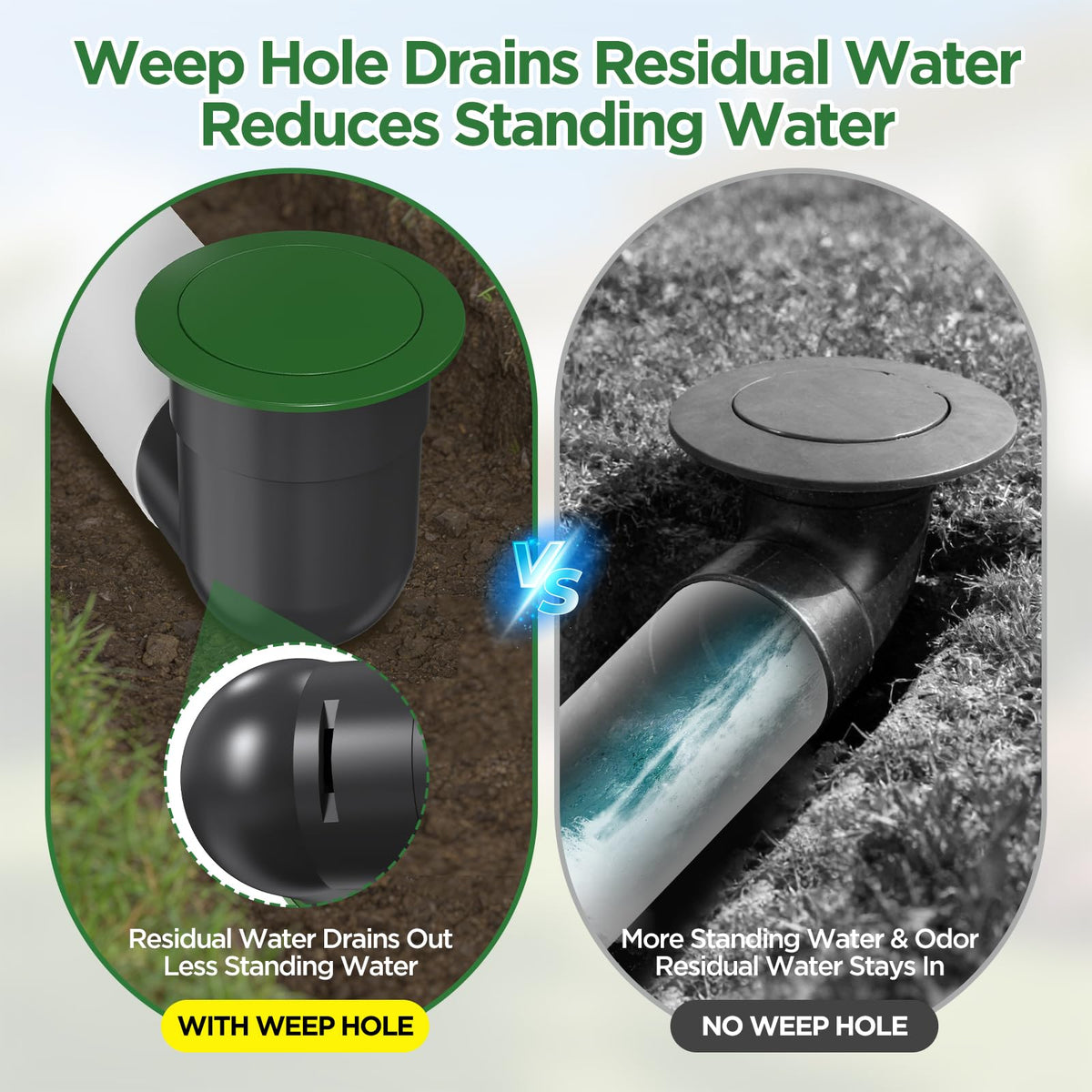 Avanhitch yard drainage setup works with downspouts and catch basins
