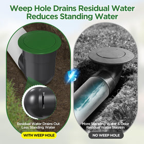 Avanhitch yard drainage setup works with downspouts and catch basins