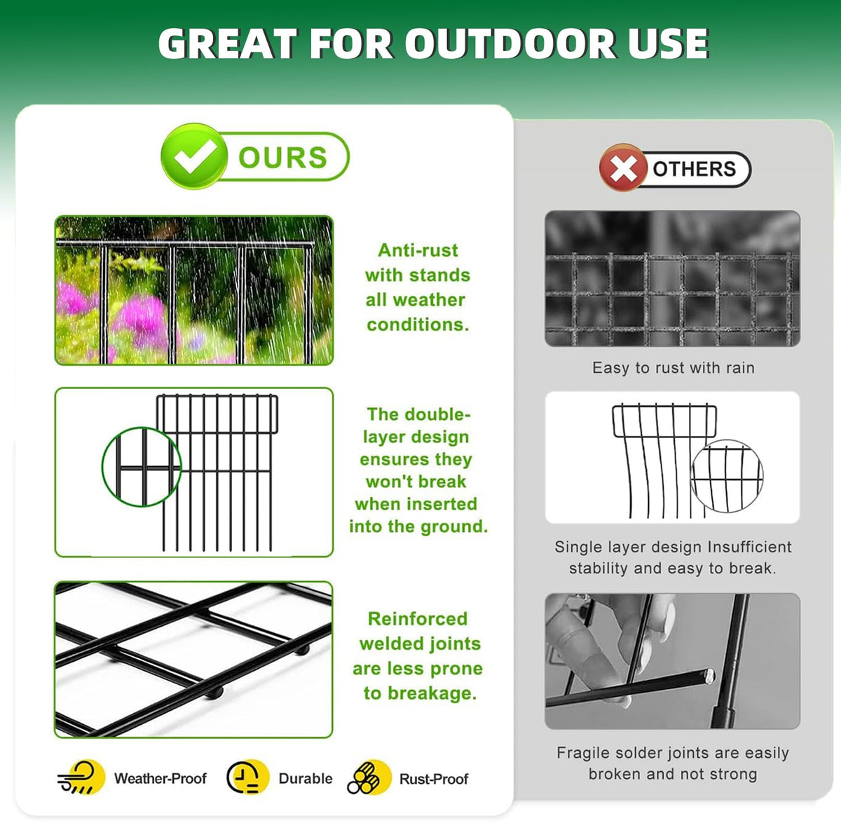 AVELOTUUG 17in high, 27ft long fence defines walkways and garden edges.