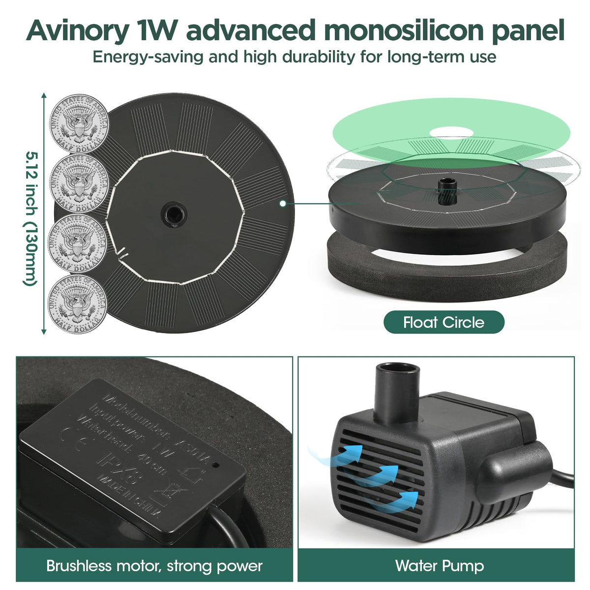 Avinory 1W direct sunlight usage for reliable operation outdoors