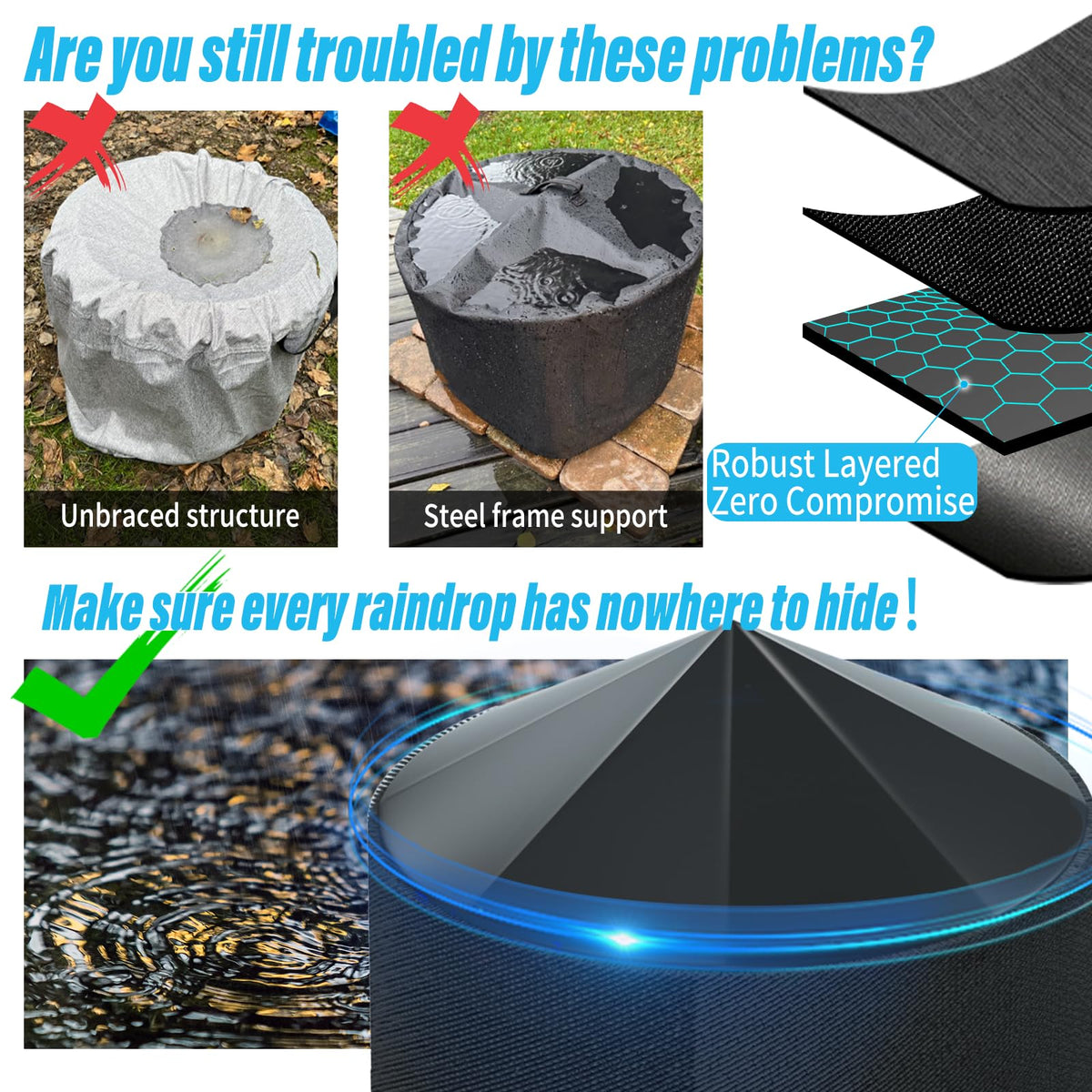 UV-coated Yukon cover preserves color and resists sun fading