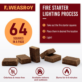 AWEASROY fire starter easy lighting for wood stove and fireplace