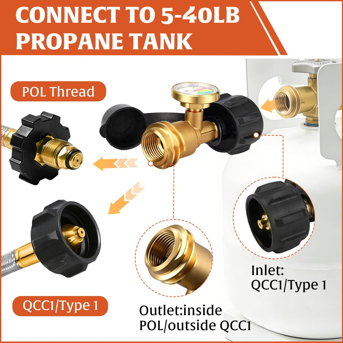 AWEASROY Type-1 quick-connect enables tool-free installation in seconds.