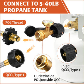AWEASROY Type-1 quick-connect enables tool-free installation in seconds.