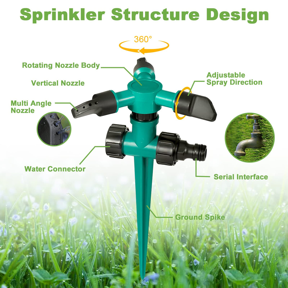 Awiaub Yard sprinkler water flow demonstrates rain-like irrigation across garden beds.
