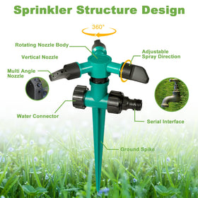 Awiaub Yard sprinkler water flow demonstrates rain-like irrigation across garden beds.
