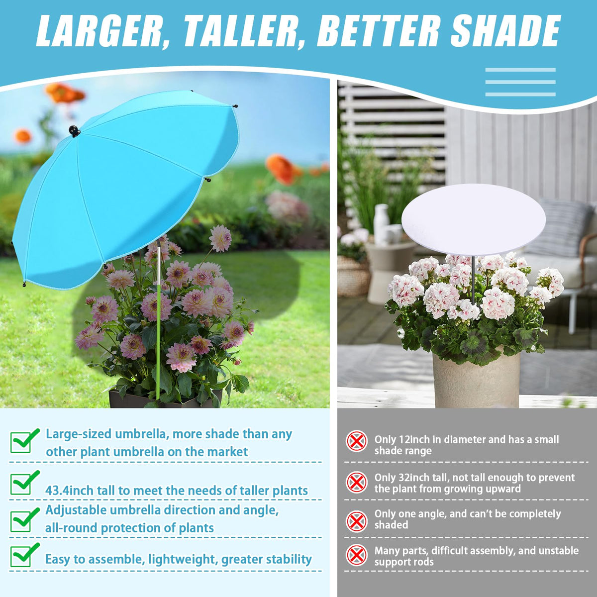 Axcoix plant umbrella fabric with silver UV coating resists fading.