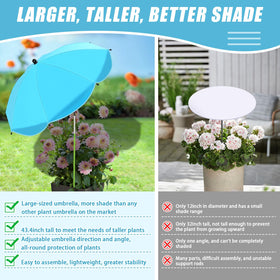 Axcoix plant umbrella fabric with silver UV coating resists fading.