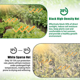 Axcoix strawberry netting shield protecting berries from birds.
