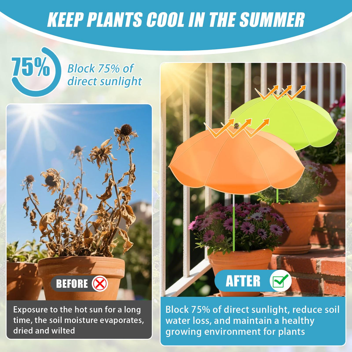 Axcoix stake assembly enables quick, tool-free installation in garden soil.