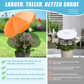 Axcoix waterproof polyester fabric with inner UV coating resists fading and heat exposure.