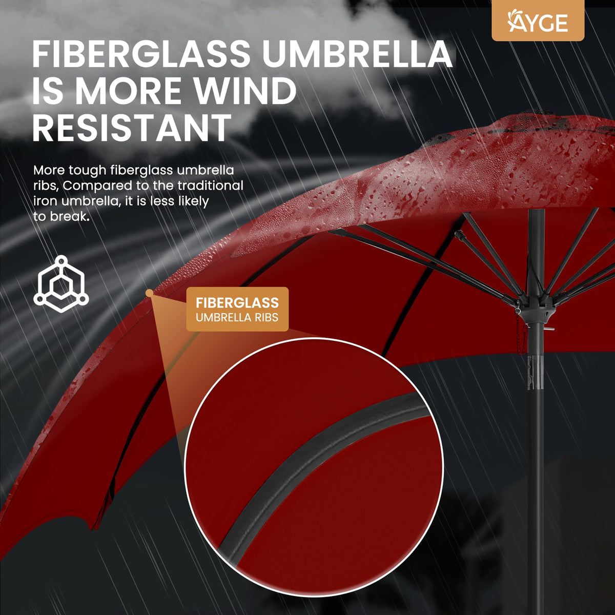 Ayge 7.5ft canopy closeup showcases fade-resistant fabric and UV protection