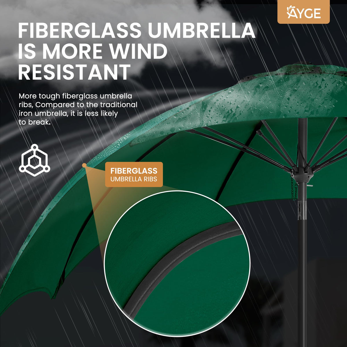 Ayge 7.5ft umbrella fiberglass ribs provide sturdy wind resistance