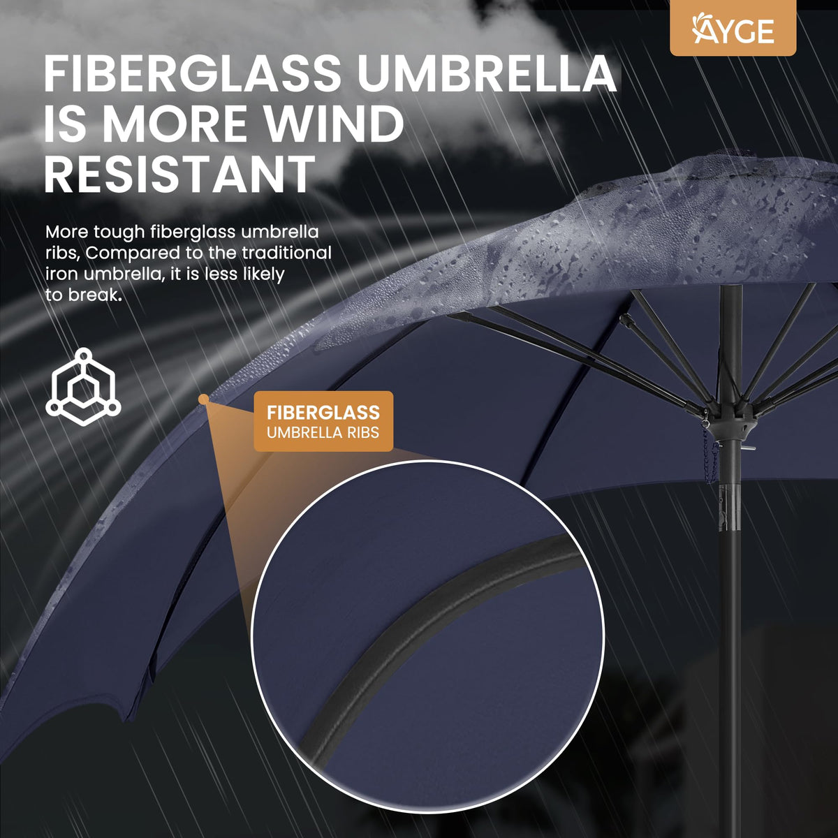 Ayge 7.5ft fiberglass ribs deliver sturdy support in wind.