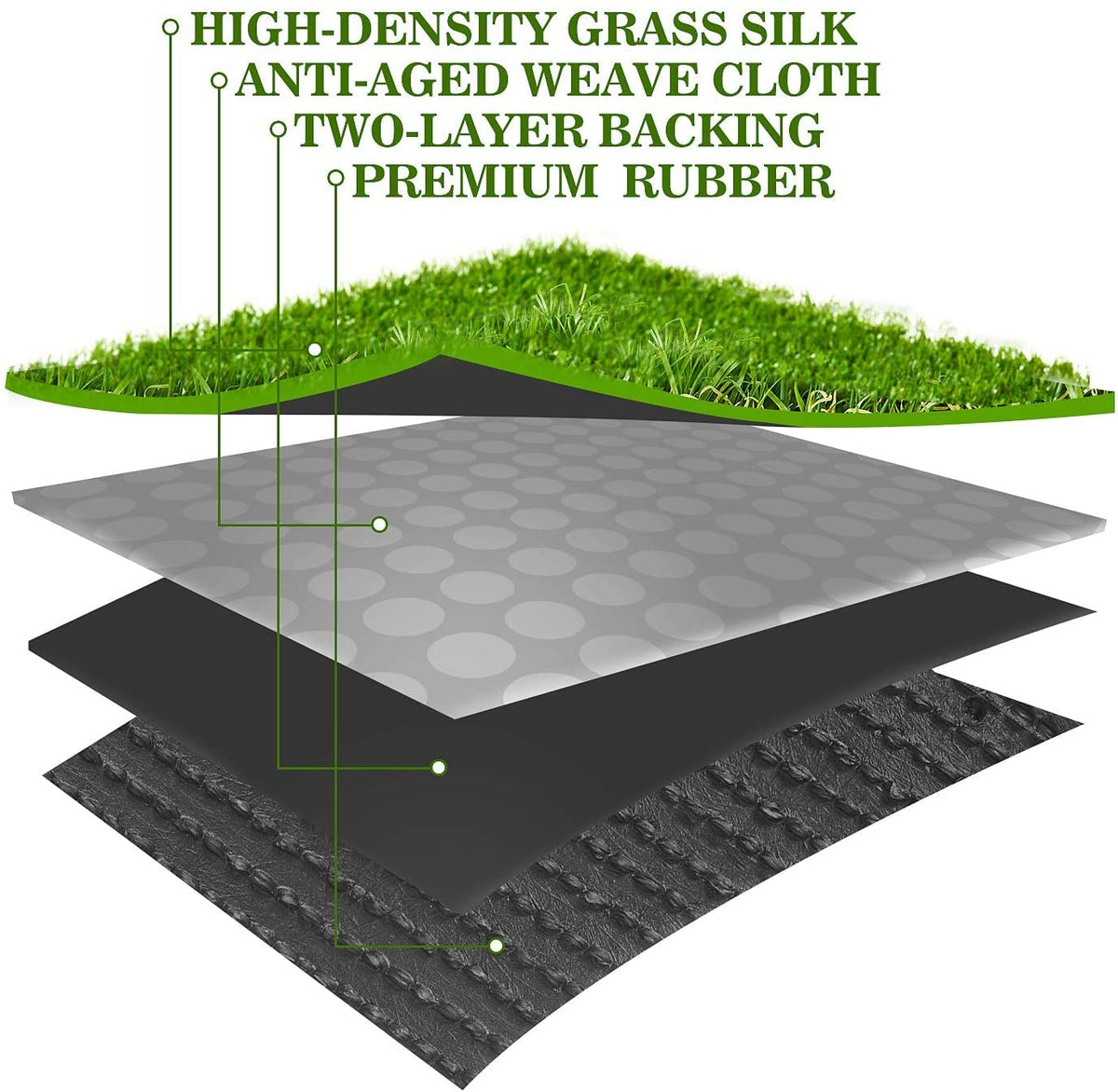 AYOHA turf easy installation steps for DIY lawn