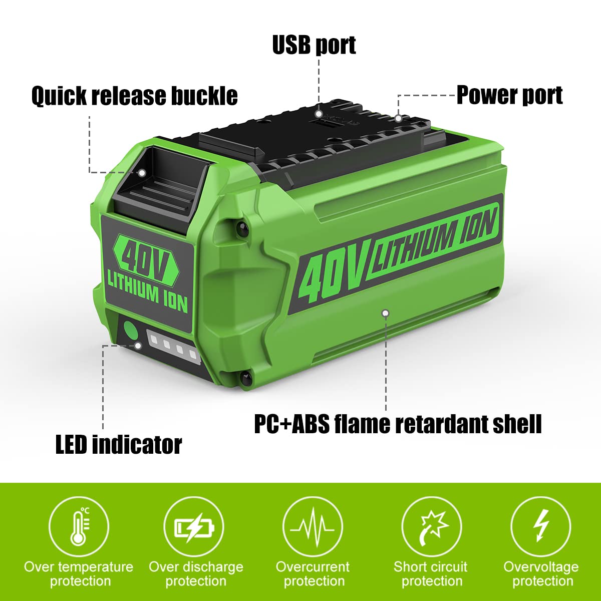 AYTXTG Greenworks 40V charger showing LED gauge for monitoring.