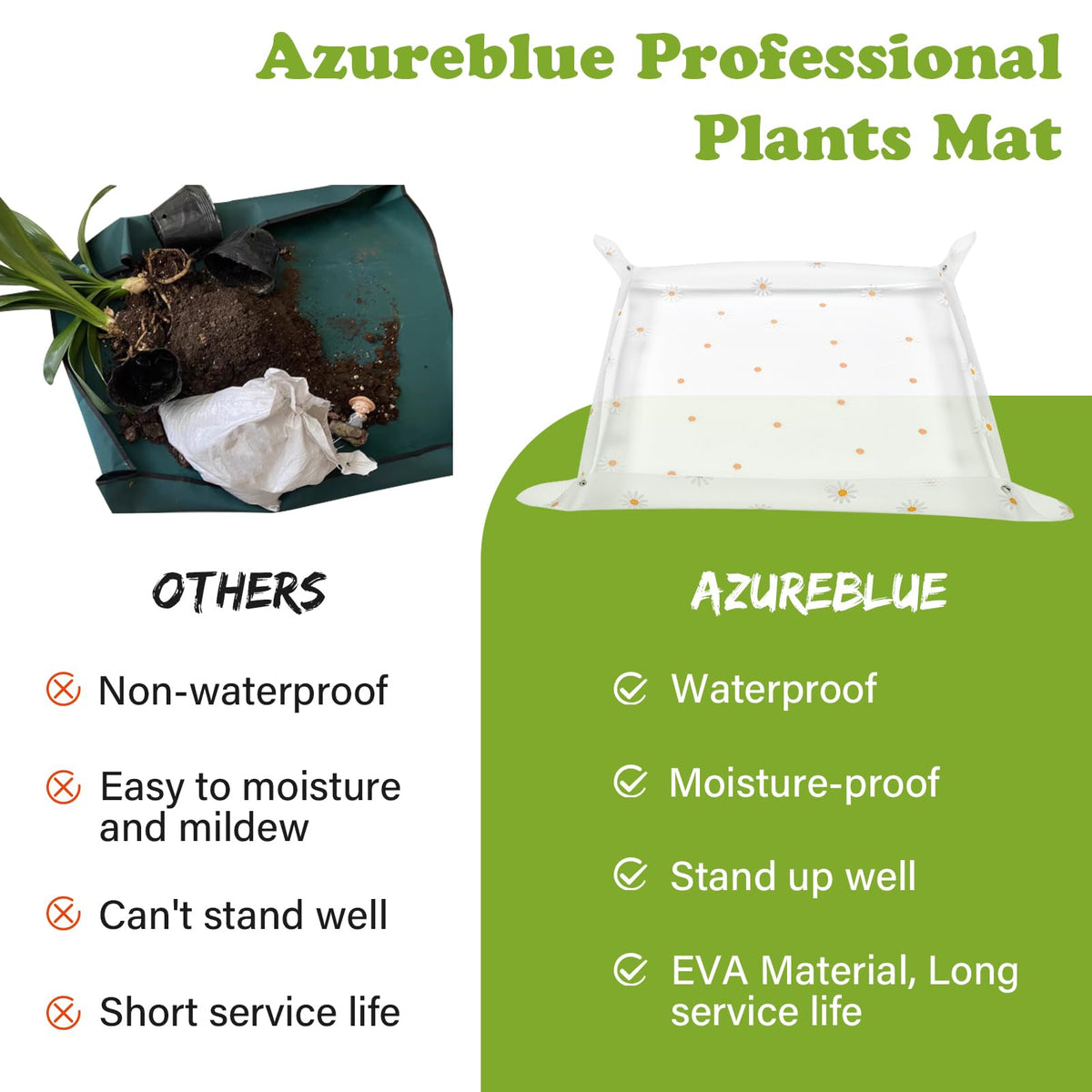 Azureblue mat with buckles ready to snap for splash protection.