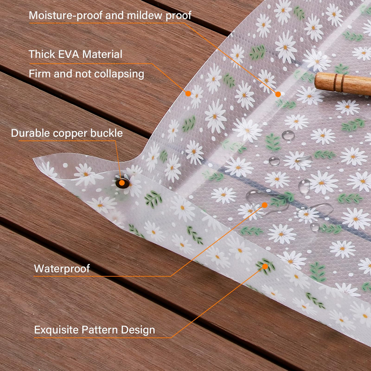 Azureblue clear potting mat with daisy pattern ideal for seedlings.