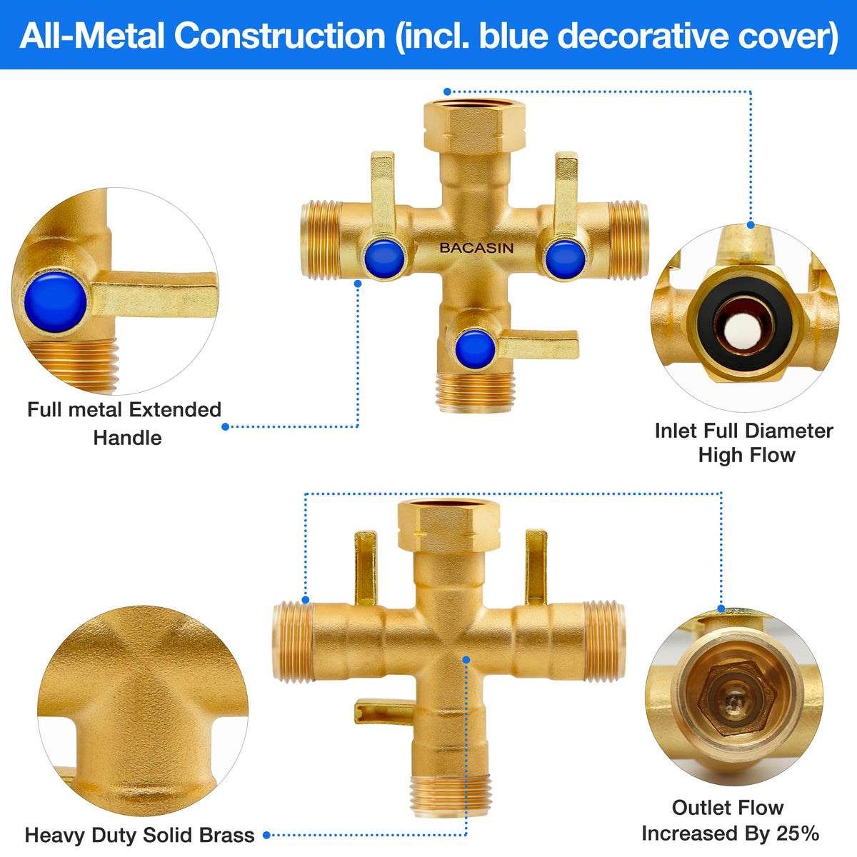 BACASIN 3-way-diverter valves provide independent control of each outlet.